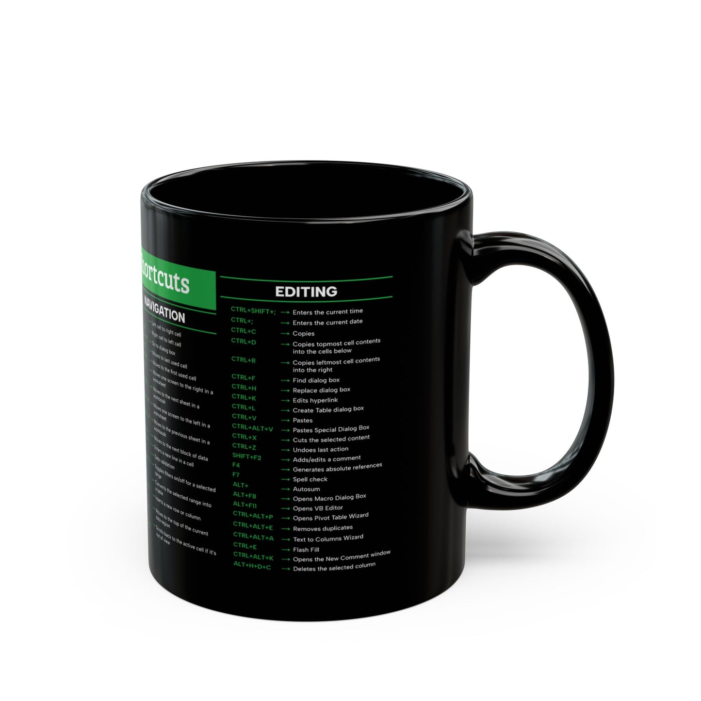 Excel Super Shortcuts Mug Ceramic Mug, (11oz, 15oz)