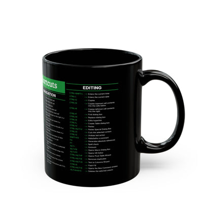 Excel Super Shortcuts Mug Ceramic Mug, (11oz, 15oz)