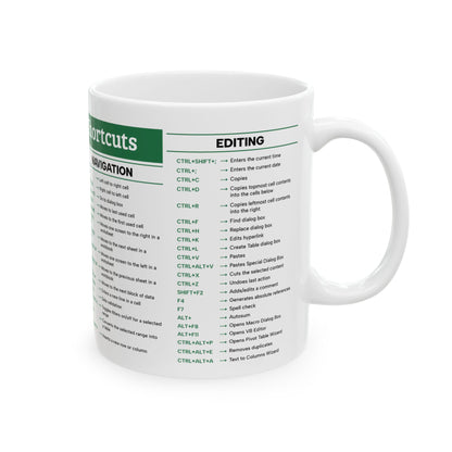 Excel Super Shortcuts Mug Ceramic Mug, (11oz, 15oz)