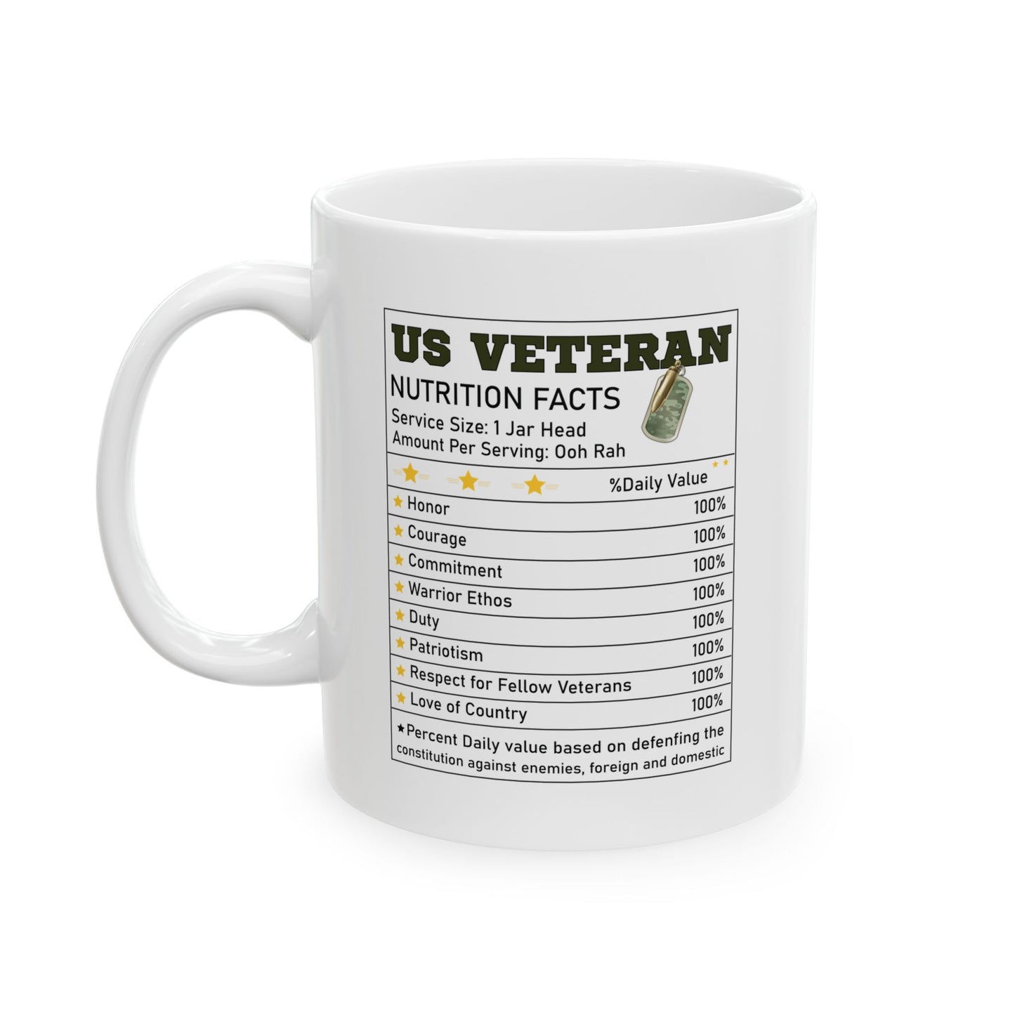 I am Veteran  Mug, (11oz, 15oz)