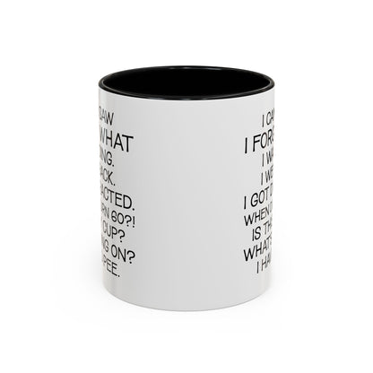 I Came I Saw coloring Coffee Mug (11, 15oz)