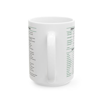 Excel Super Shortcuts Mug Ceramic Mug, (11oz, 15oz)