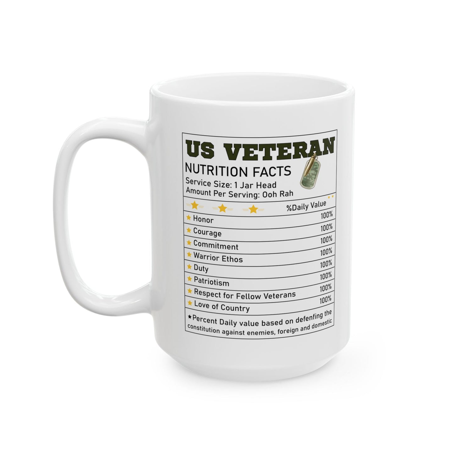 I am Veteran  Mug, (11oz, 15oz)