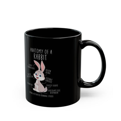 Anatomy of a Rabbit Mug – Funny Bunny Coffee Cup
