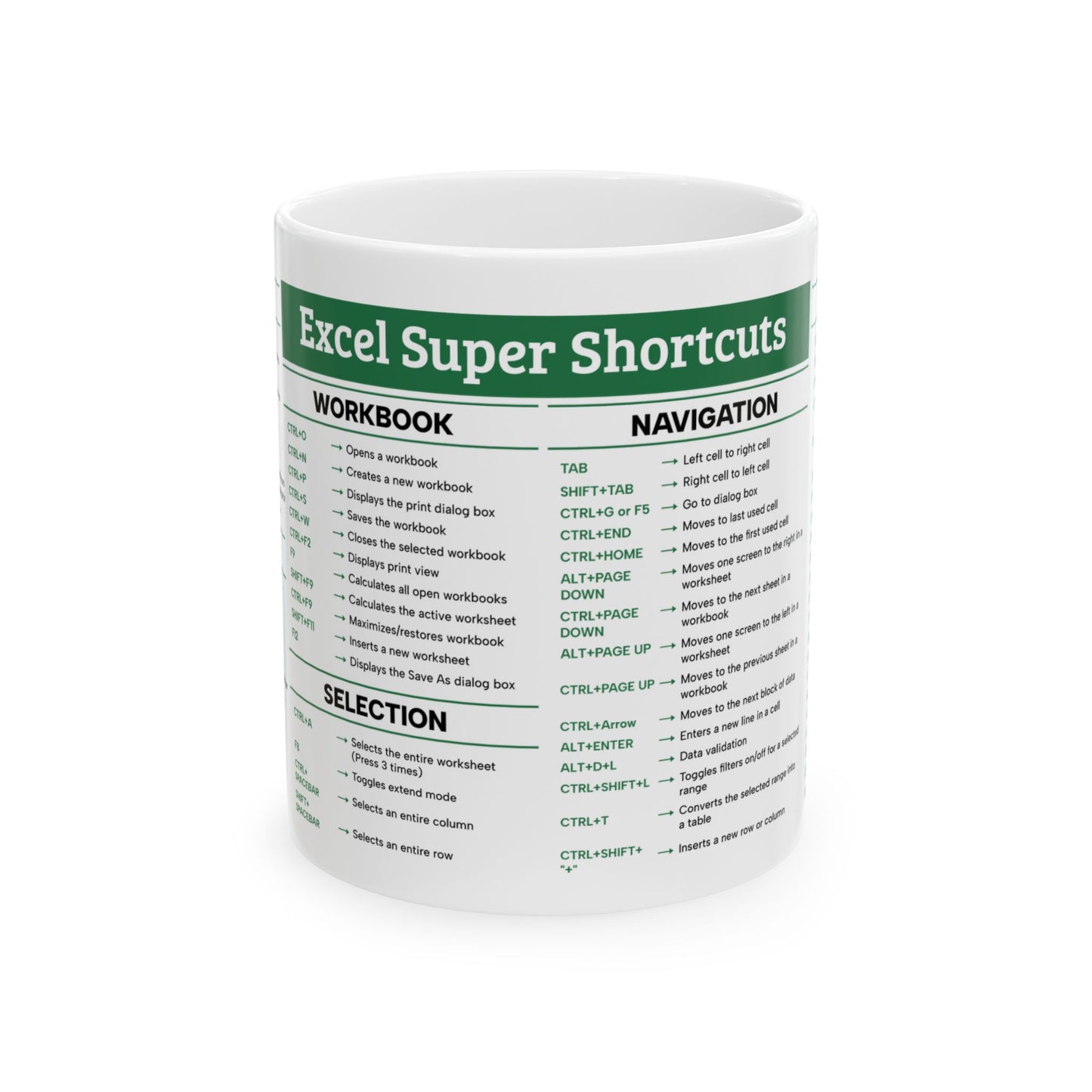Excel Super Shortcuts Mug Ceramic Mug, (11oz, 15oz)