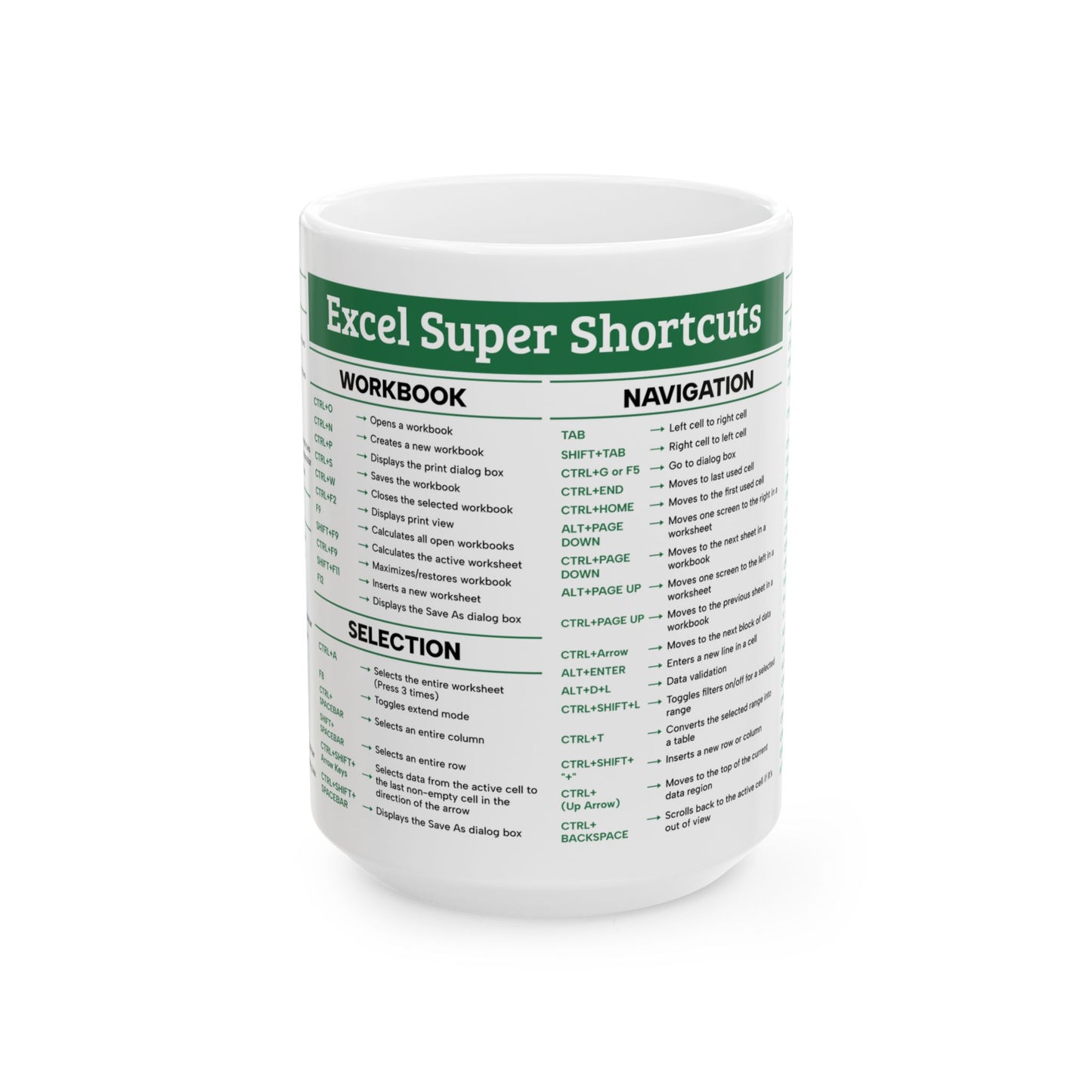Excel Super Shortcuts Mug Ceramic Mug, (11oz, 15oz)